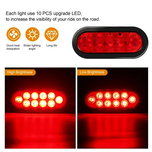 Emlimny Led Trailer Lights Kit,2Pcs 6" Oval Tail Lights 10 LED Marker Lights Brake Lights Stop Turn Side Utility Tail Lights Waterproof Hitch Light for Truck Trailer RV Boat,Red - Image 4